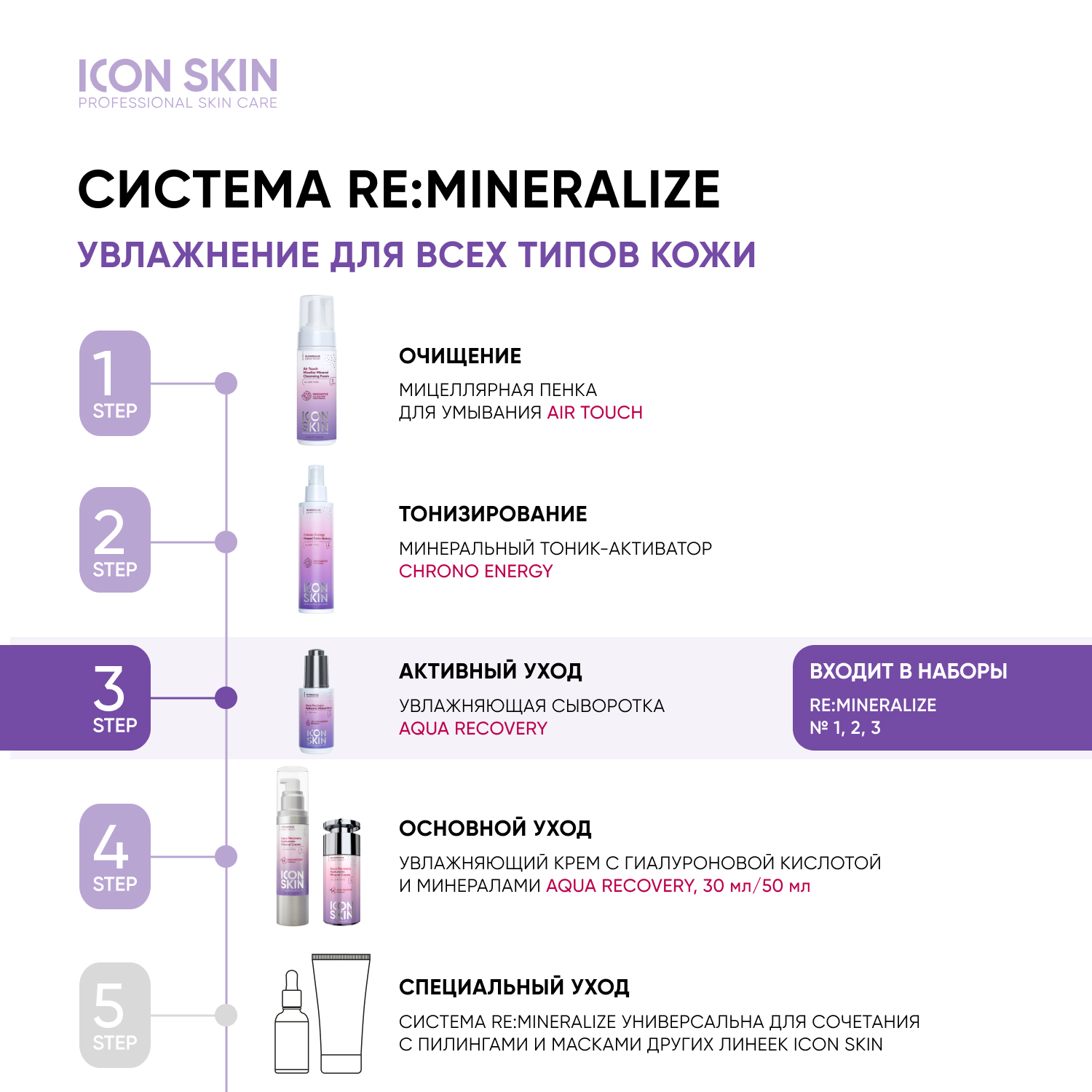 Icon skin 30