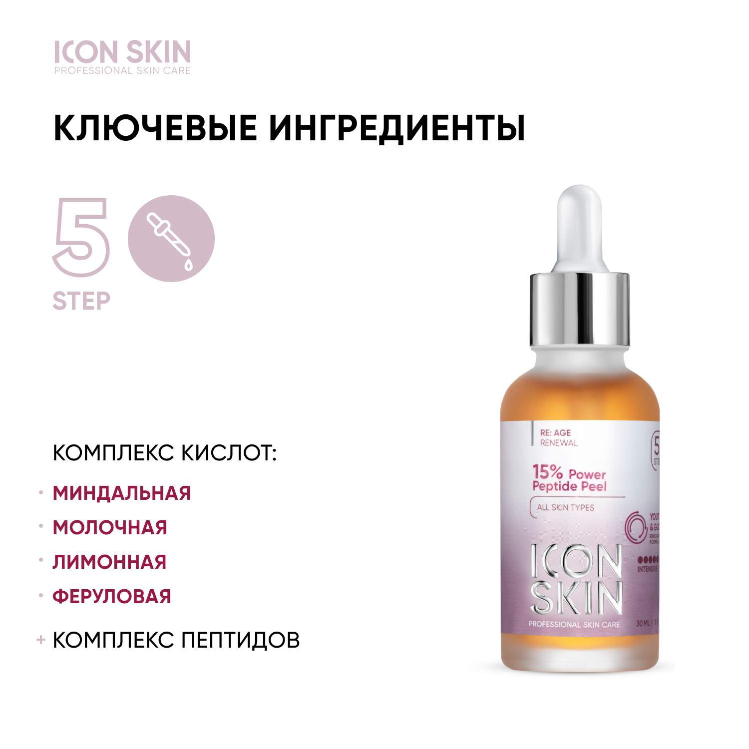 Icon skin с пептидами