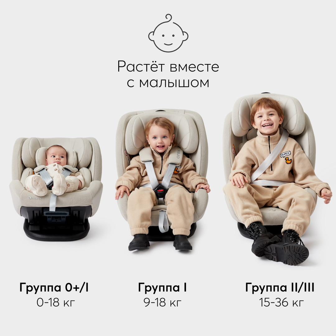 Купить автокресло Happy Baby Orex до 36 кг., группа 0+/1/2/3, Isofix, Top  Tether, темно-синее, цены на Мегамаркет | Артикул: 600009640378