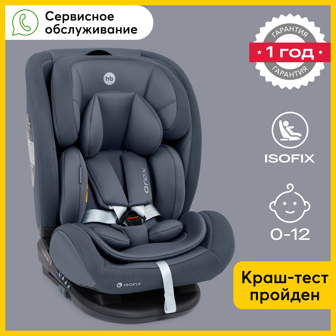 Автокресло Happy Baby Orex до 36 кг., группа 0+/1/2/3, Isofix, Top Tether,  темно-синее - купить в Happy Baby, цена на Мегамаркет