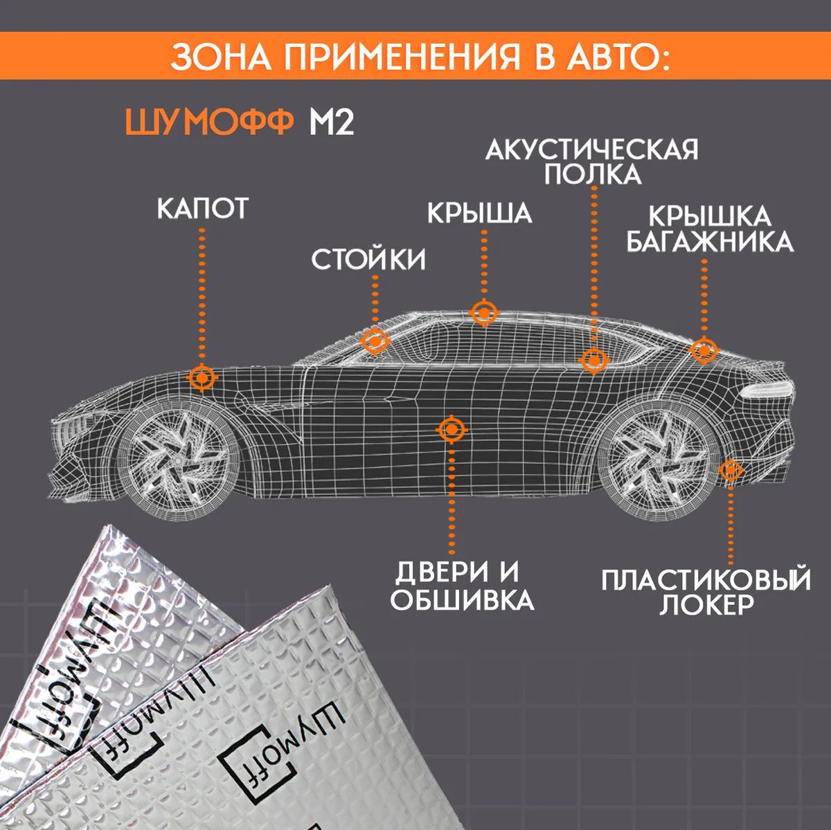 Виброизоляция Шумофф М2 - 22 листа / Вибродемпфер / Шумоизоляция - купить в  Шумoff Xmat market, цена на Мегамаркет