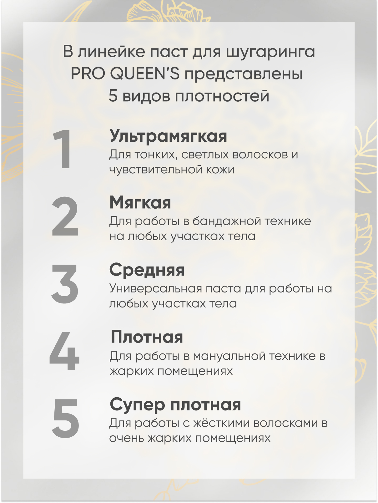 Сахарная паста для шугаринга PRO QUEENS Супер плотная 1600 г – купить в  Москве, цены в интернет-магазинах на Мегамаркет