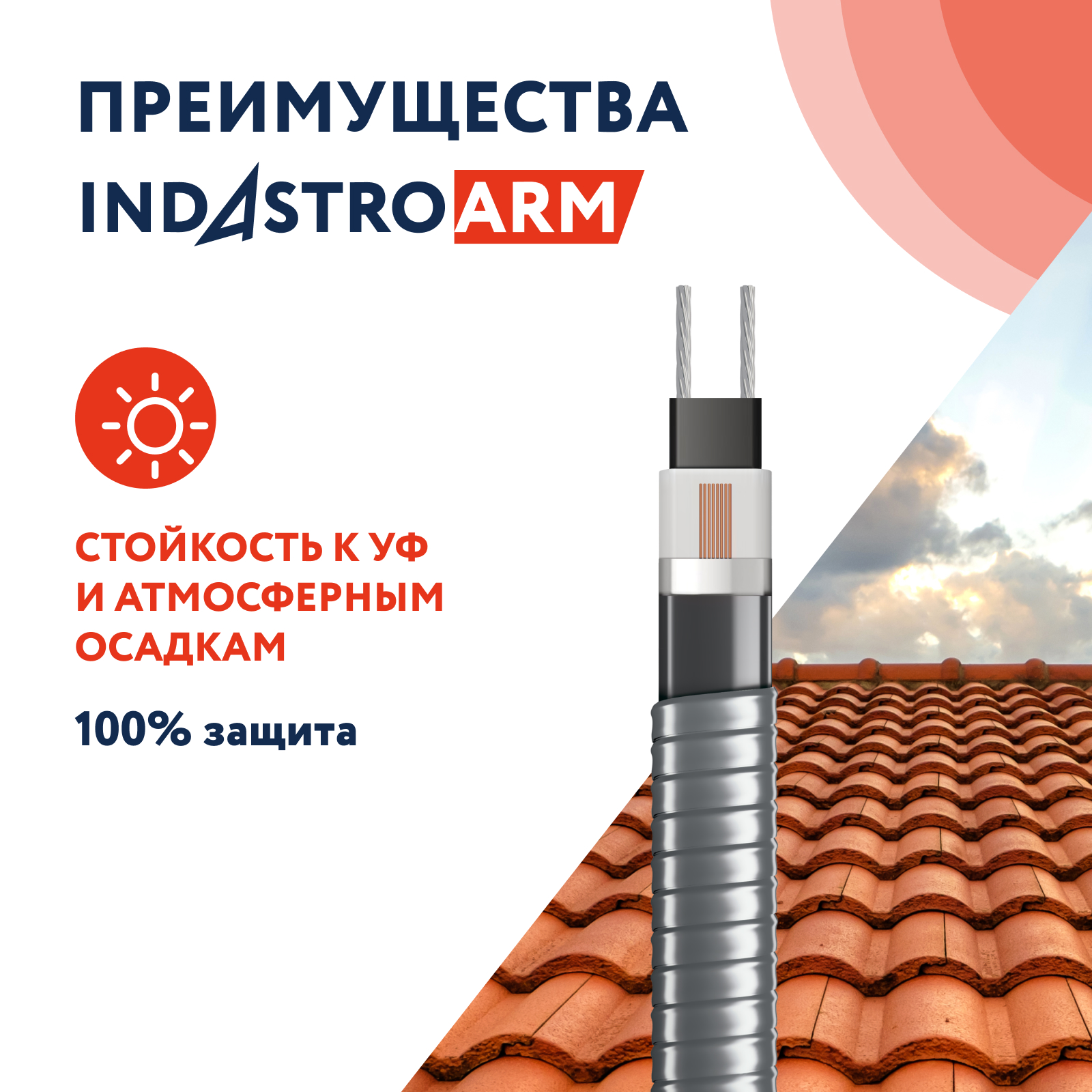 Греющий кабель в броне для обогрева кровли, водостоков IndAstro ARM, 25  Вт/м, 20 метров. купить в интернет-магазине, цены на Мегамаркет