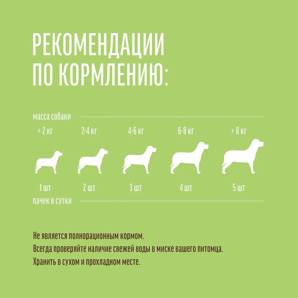 Лакомство для собак Деревенские лакомства Уши кроличьи, для мини-пород, 15г  - отзывы покупателей на маркетплейсе Мегамаркет | Артикул  товара:100001277198