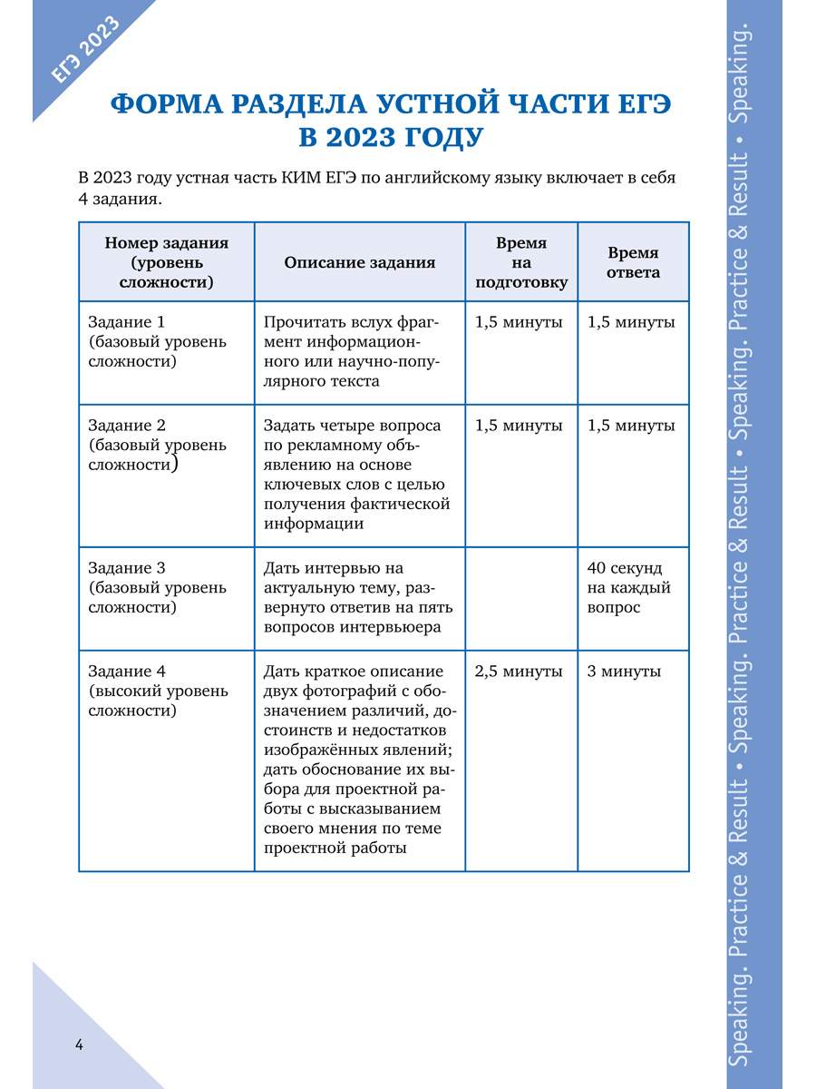 ЕГЭ-2023. Устная часть. Тематические тренировочные тесты – купить в Москве,  цены в интернет-магазинах на Мегамаркет