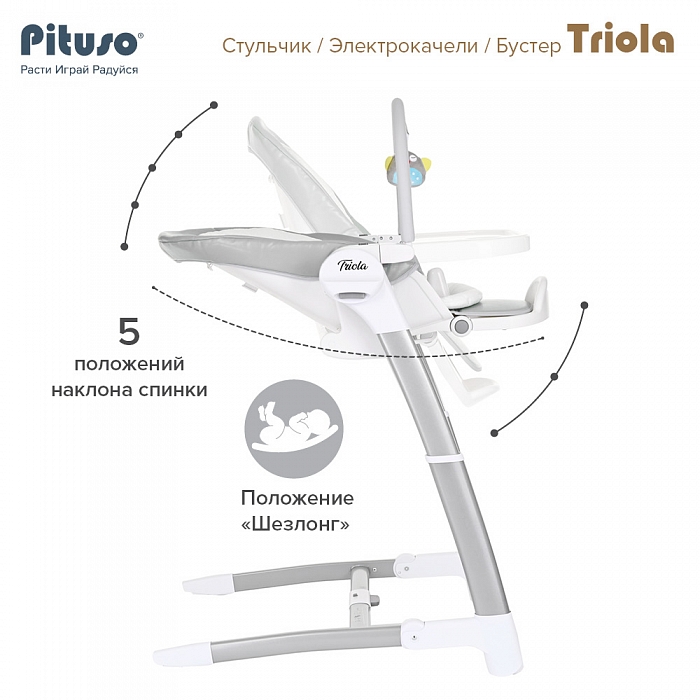 Стульчик для кормления pituso triola