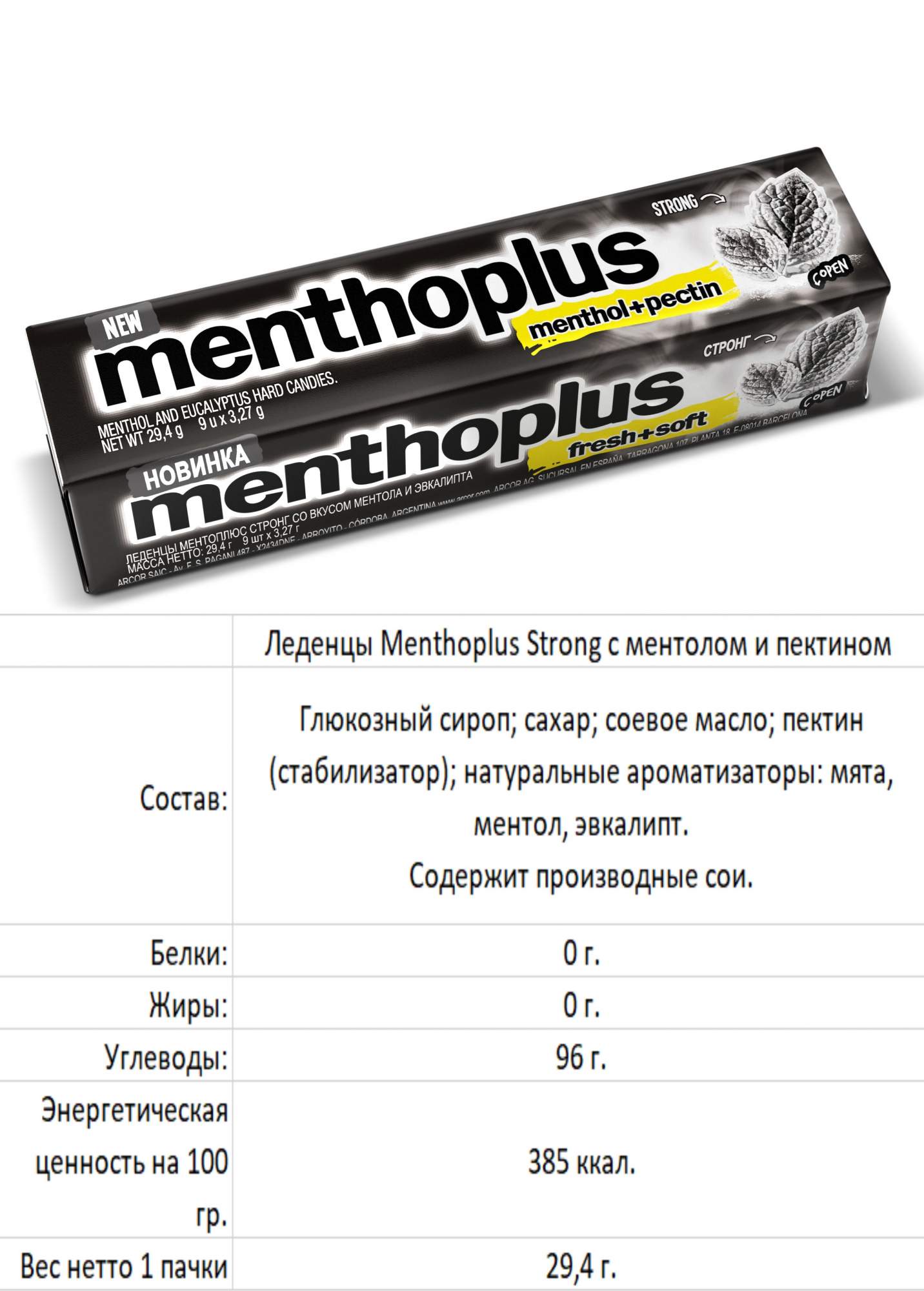 Menthoplus 2 Леденцы Купить В Краснодаре Оптом