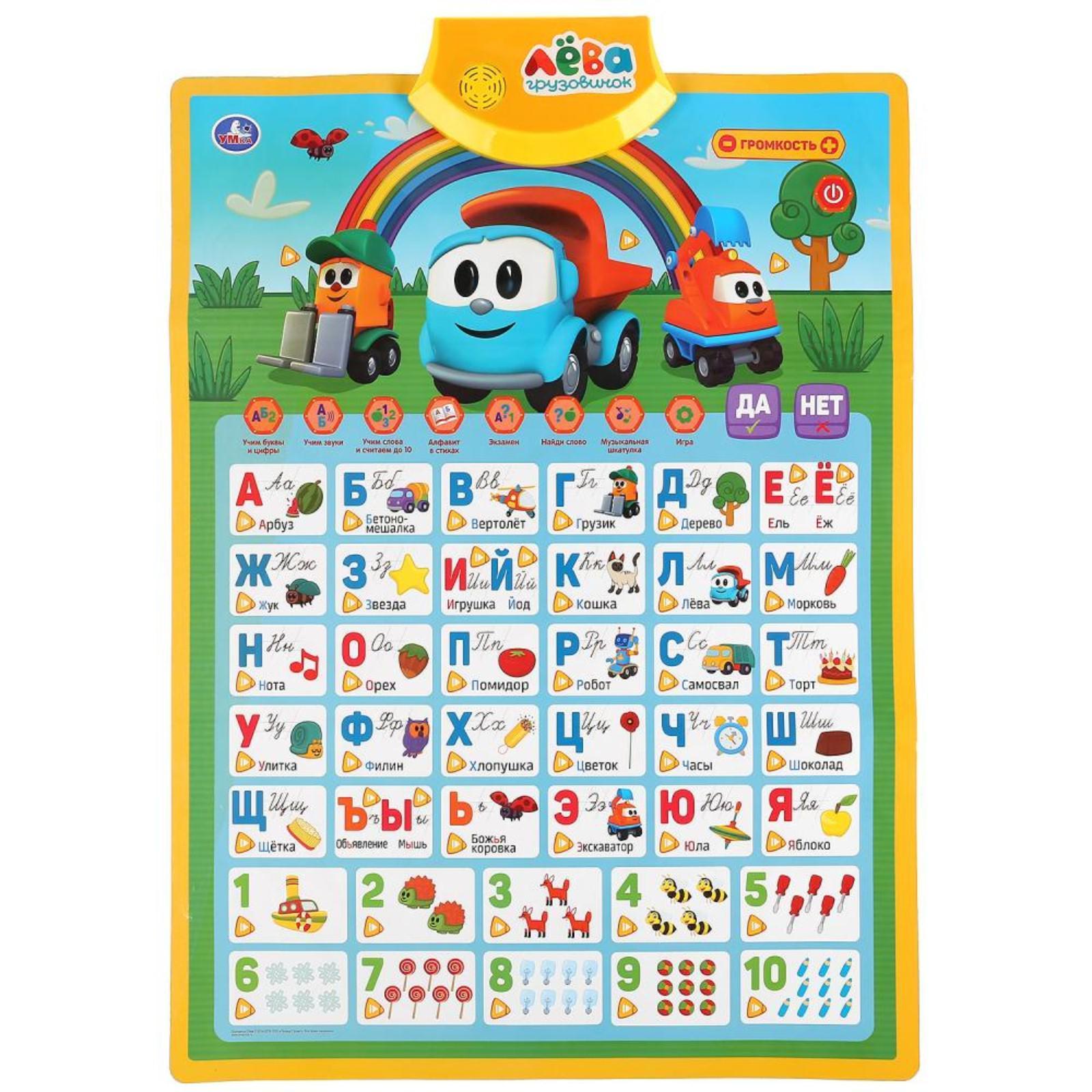 алфавит плакат сказочный патруль. акт сверки задолженность отсутствует образец. говорящий плакат умка kh170002-wg18 грузовичок лёва, азбука и счет. азбука умка «сказочный патруль. царевны умка.
