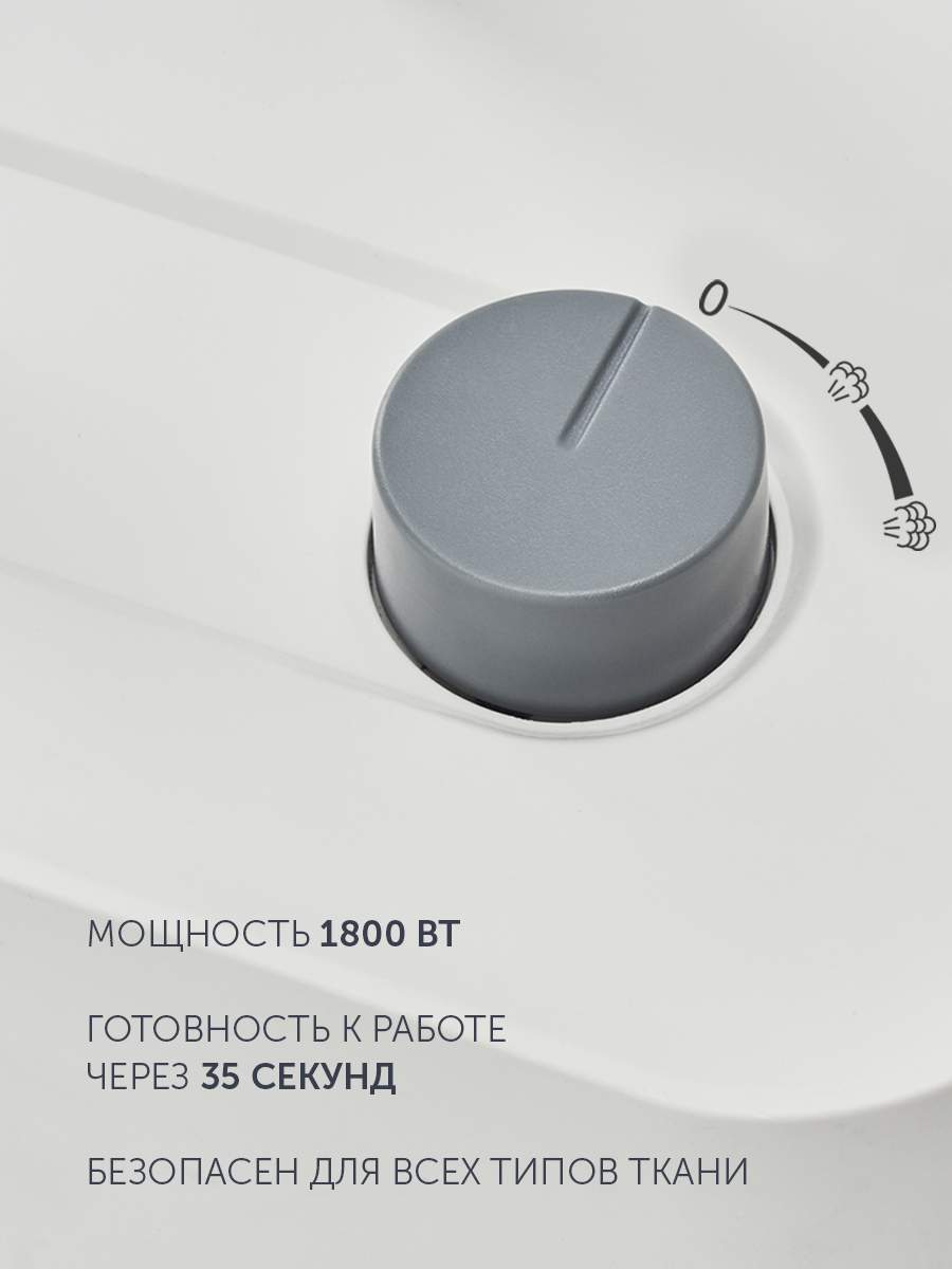 Polaris pgs 1820va