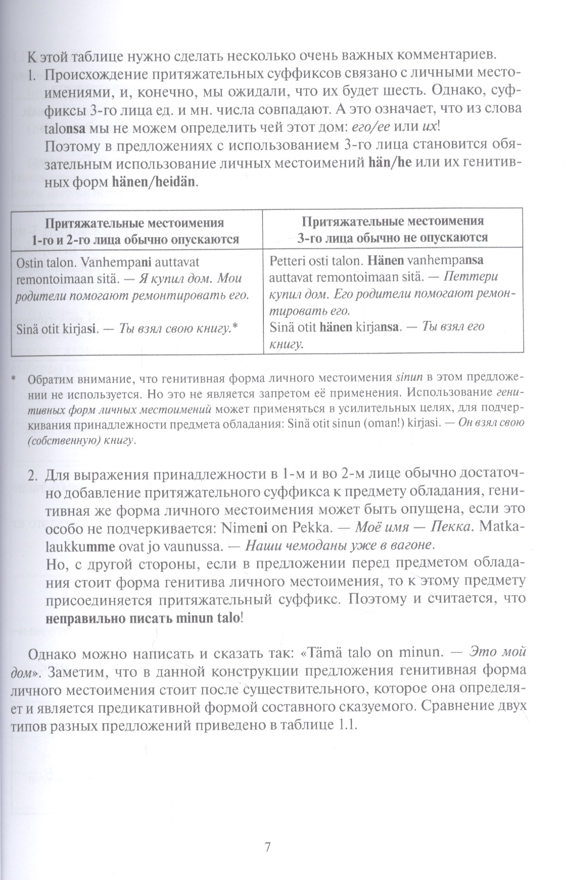 Отзыв по фински. Финские местоимения