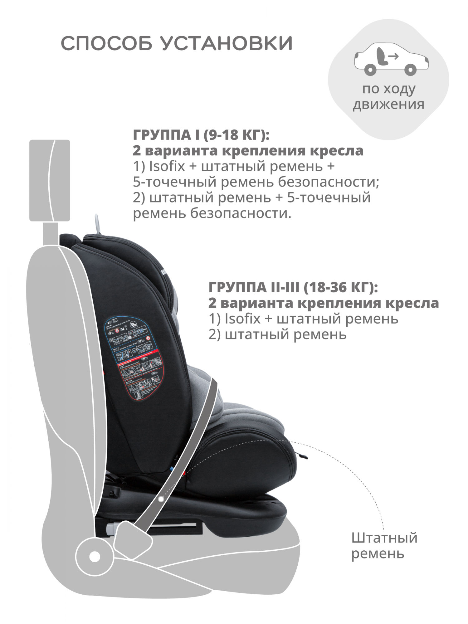 Купить автокресло детское JOVOLA Moon ISOFIX растущее поворотное 0-36 кг,  черный, св-серый, цены на Мегамаркет | Артикул: 600012716350