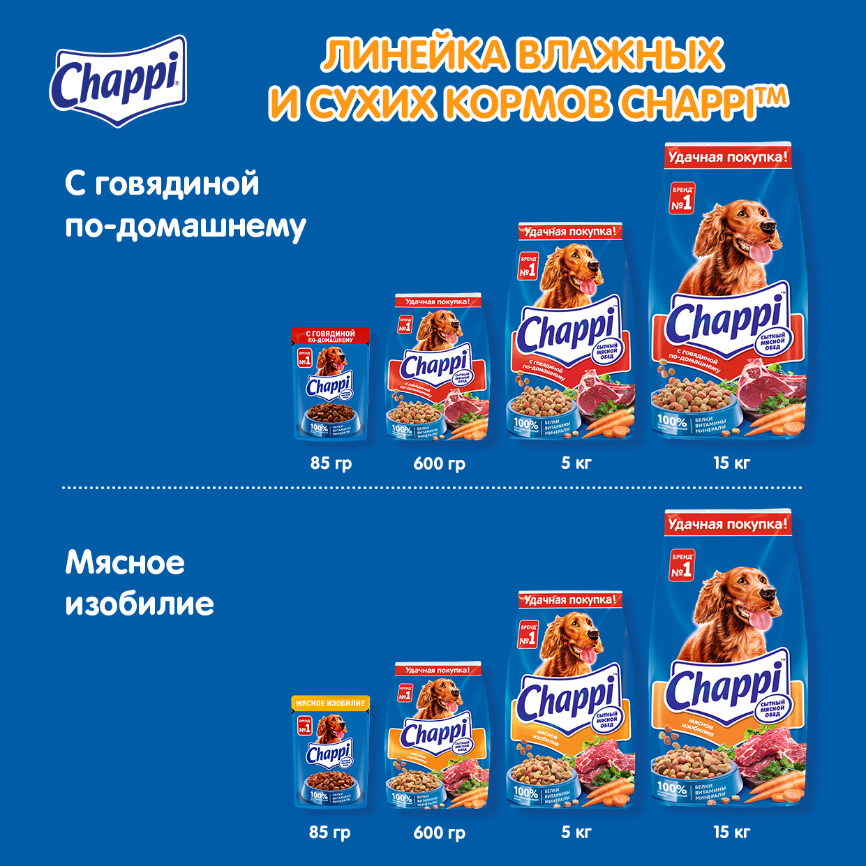 Купить сухой корм для собак Chappi Сытный мясной обед, Мясное изобилие с  овощами и травами, 15кг, цены на Мегамаркет | Артикул: 100001276483