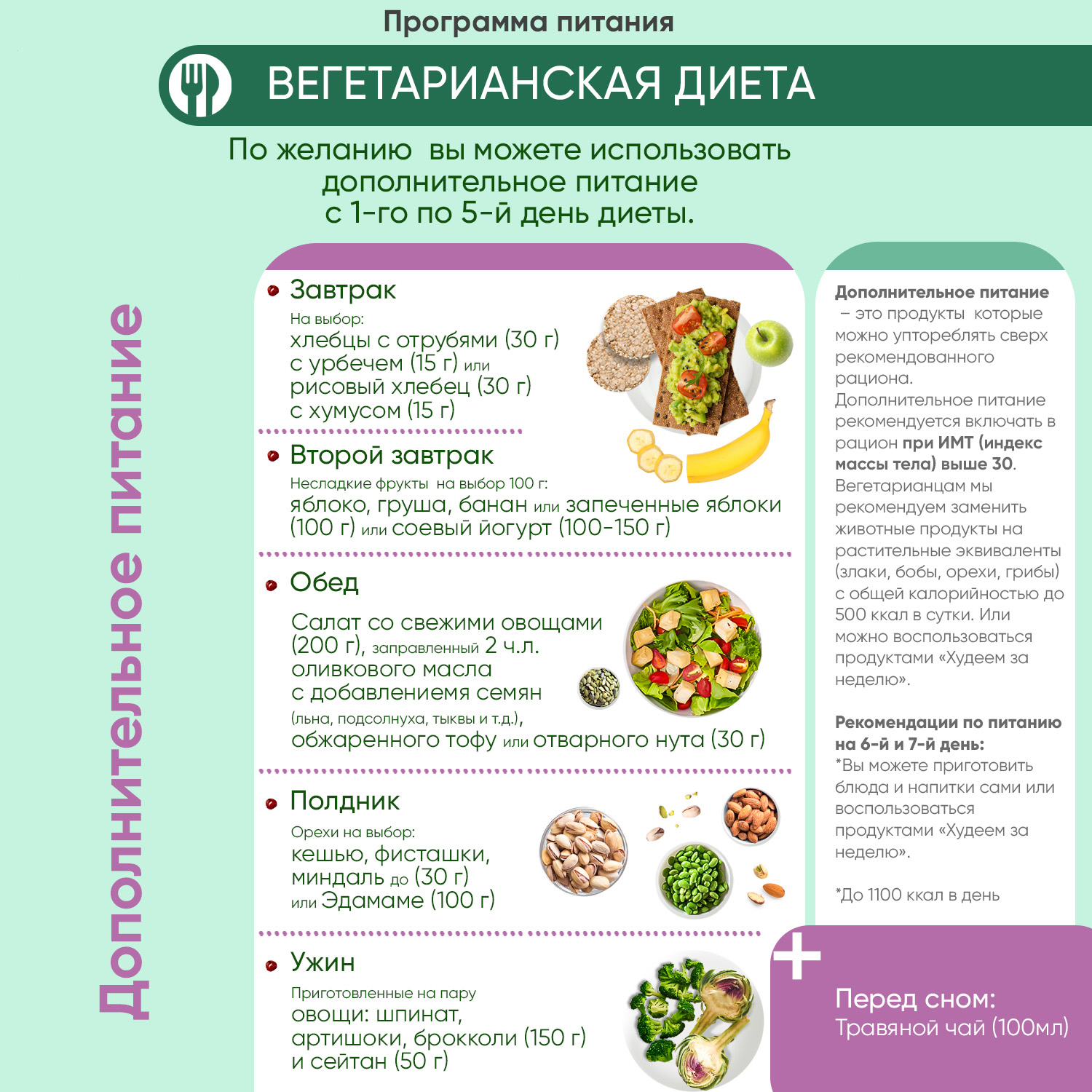 Комплексная программа Худеем за неделю вегетарианское меню питания для  снижения веса 698 г - отзывы покупателей на Мегамаркет | 600001382659