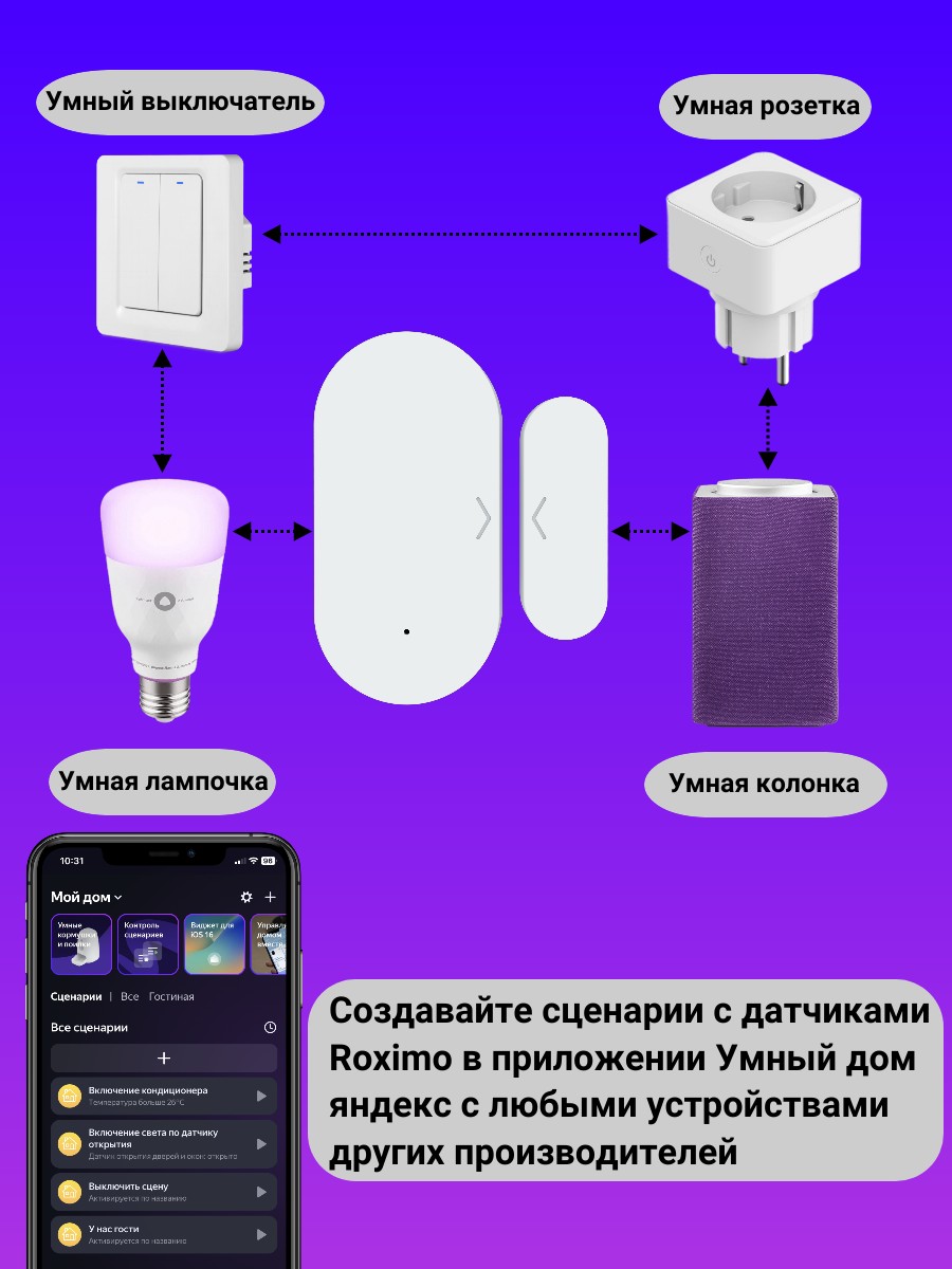 Умный Zigbee датчик открытия дверей и окон ROXIMO SZD08 купить в  интернет-магазине, цены на Мегамаркет