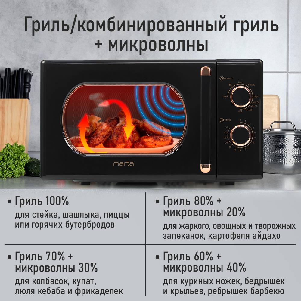 Микроволновая печь с грилем Marta MT-MW4701A черный, купить в Москве, цены  в интернет-магазинах на Мегамаркет