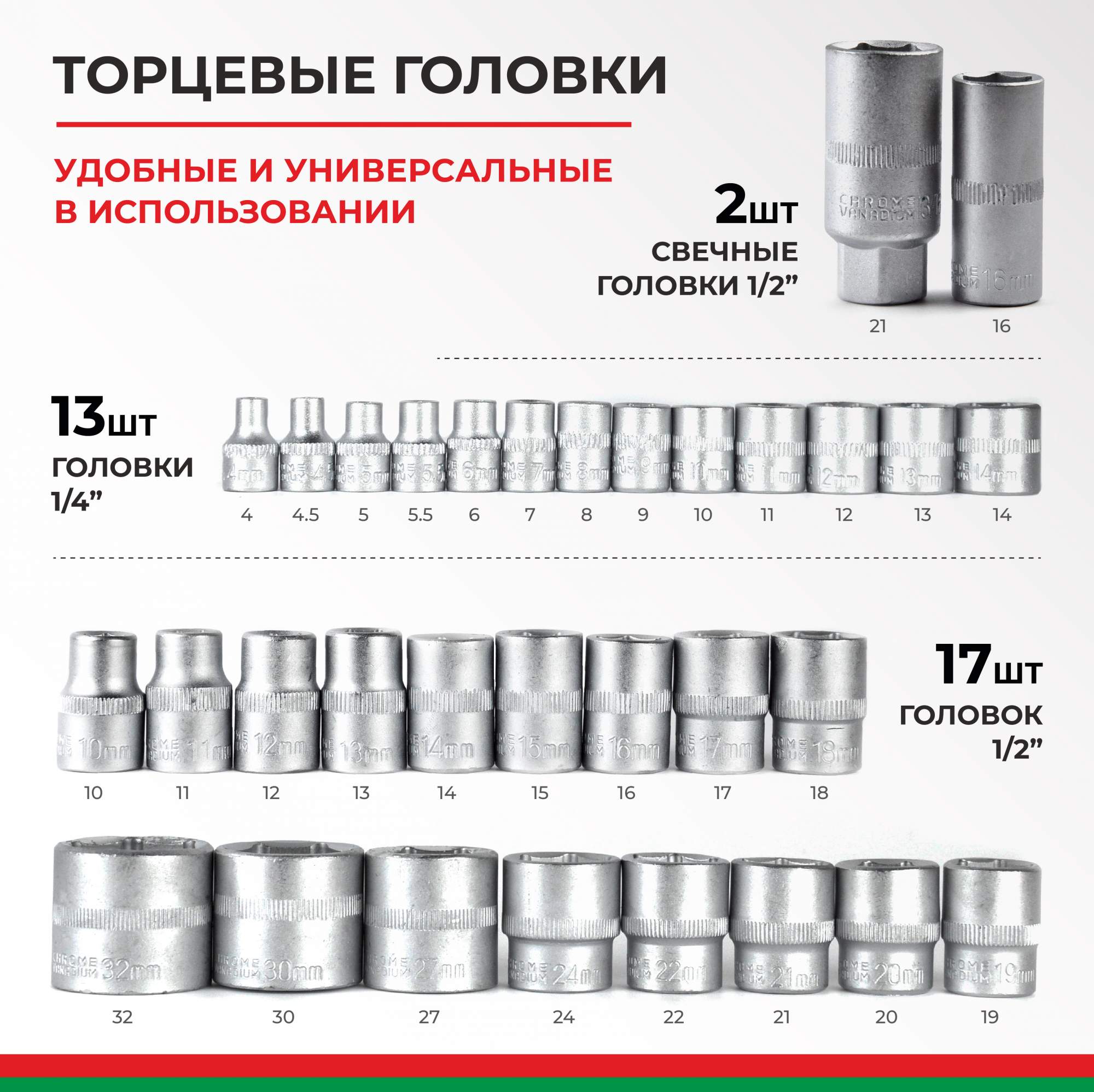 БелАК Набор инструментов МАСТЕР, 108 предм. БАК.07004 - отзывы покупателей  на Мегамаркет | 100048102403