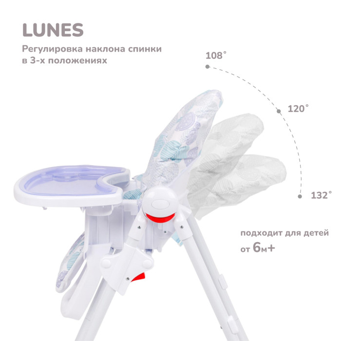 Стульчик для кормления forest kids lunes green