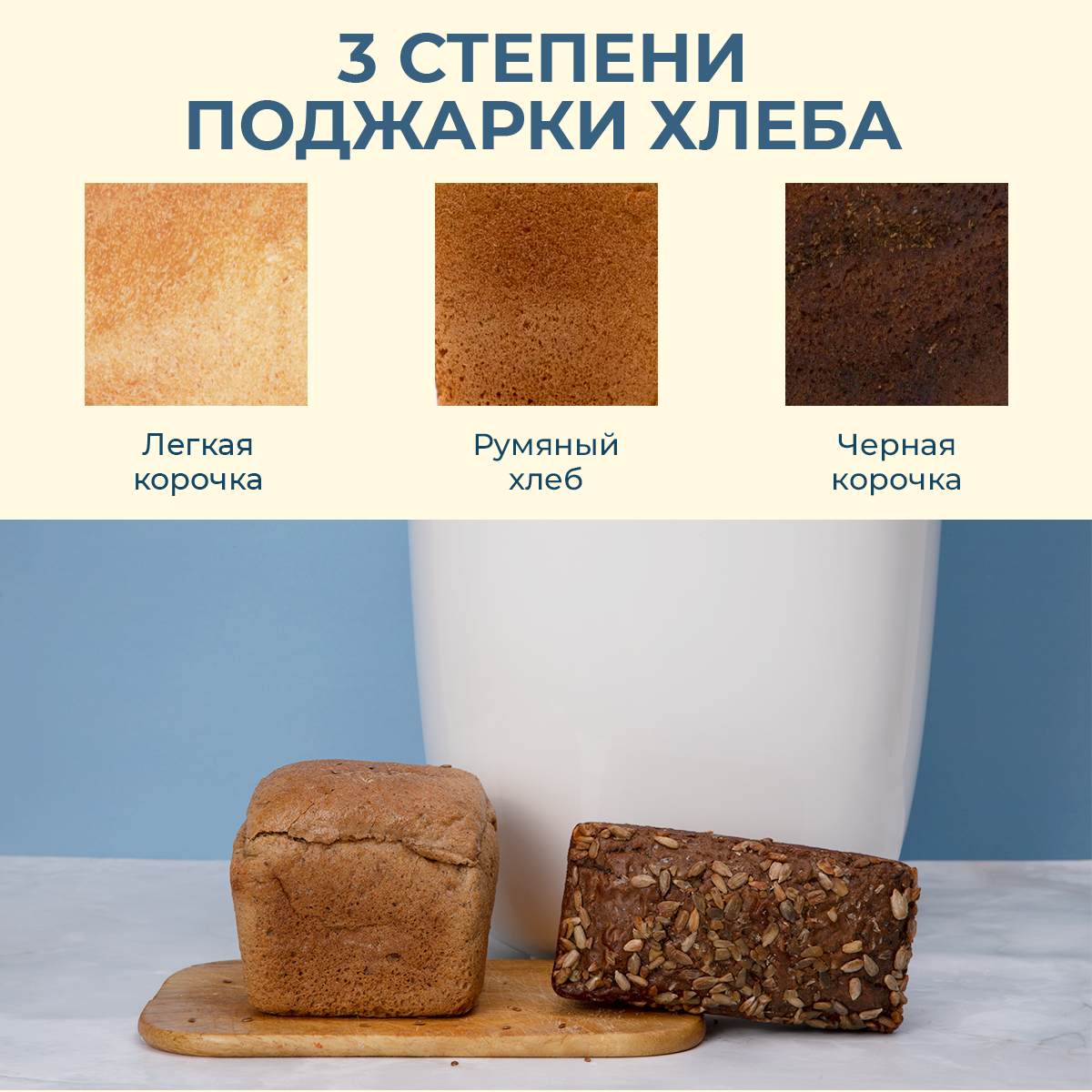 Хлебопечка Morphy Richards Homebake, купить в Москве, цены в  интернет-магазинах на Мегамаркет