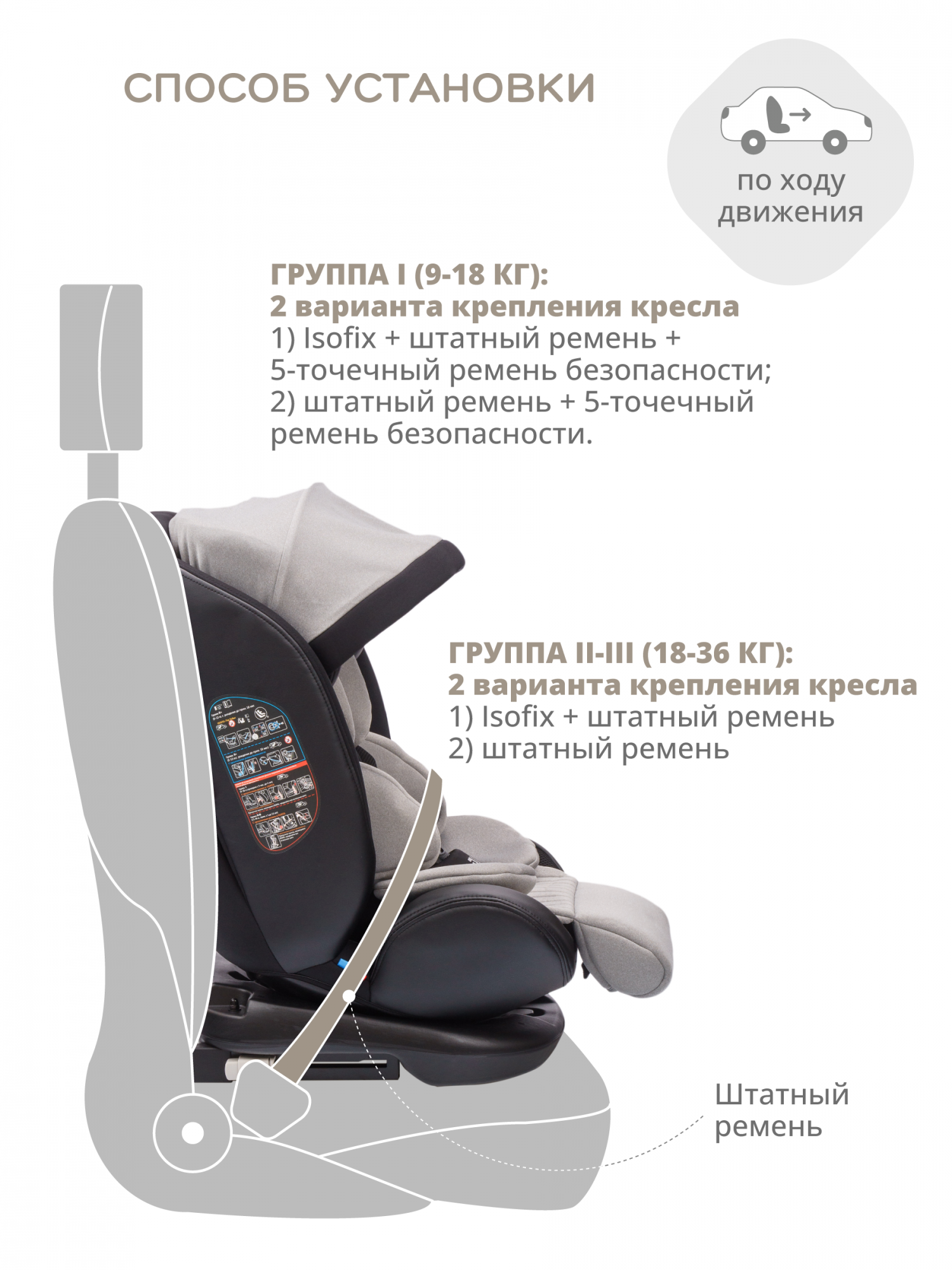 Купить автокресло JOVOLA I-TRAVEL ISOFIX, группа 0+1+2+3 (0-36 кг),  черный-св.серый, цены на Мегамаркет | Артикул: 600014573634