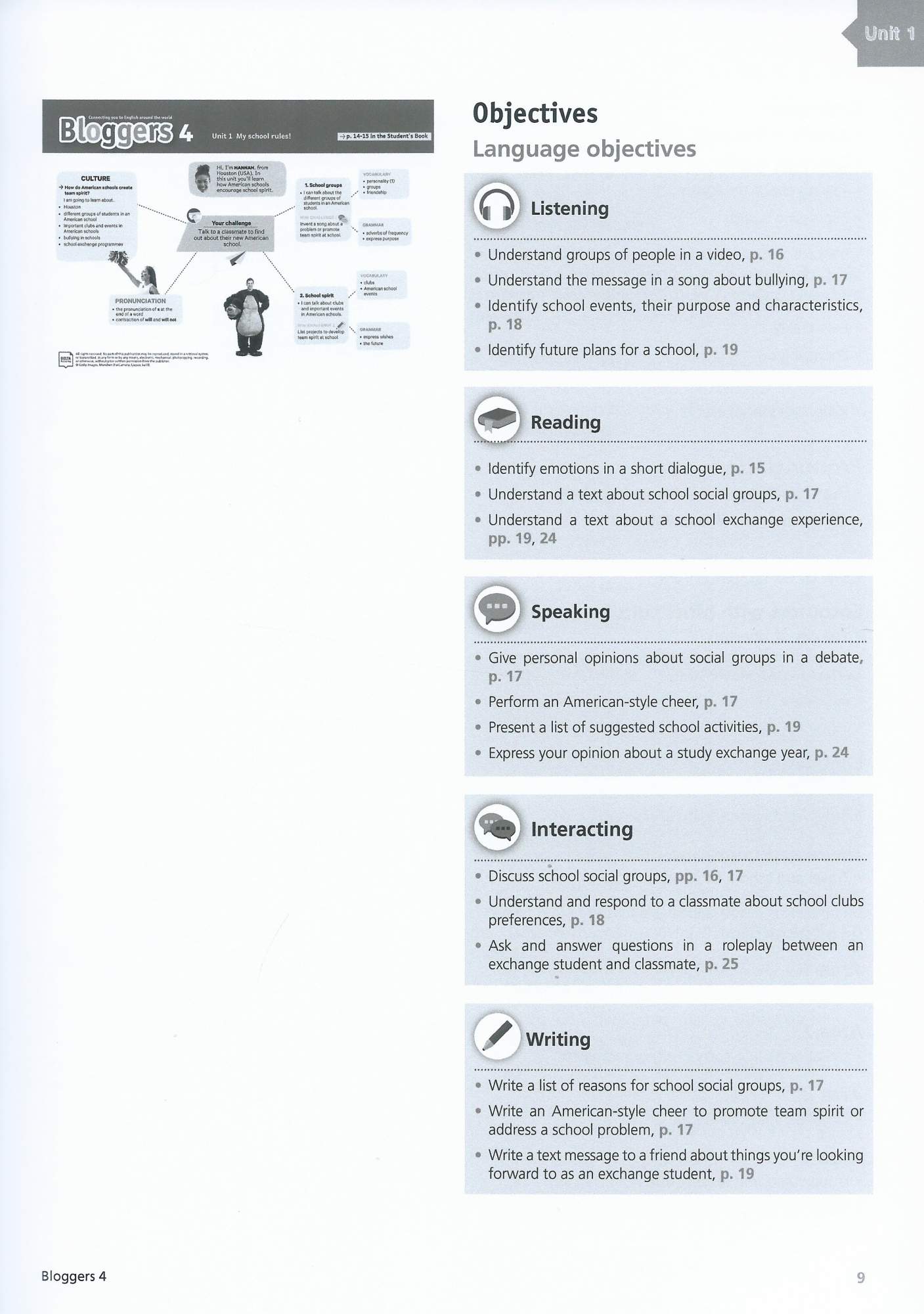 S 4 blog. S 4 blog
