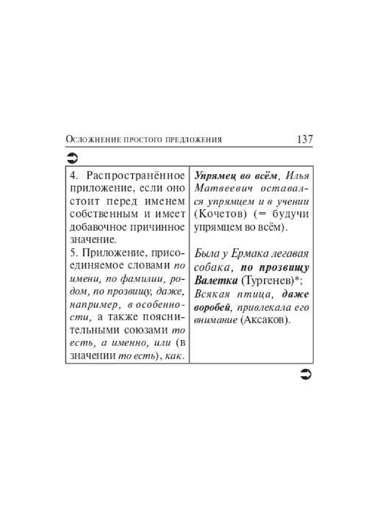 Справочник Русский язык. ЕГЭ. Карманный справочник. 10-11 классы - купить  справочника и сборника задач в интернет-магазинах, цены на Мегамаркет |  9785996616831