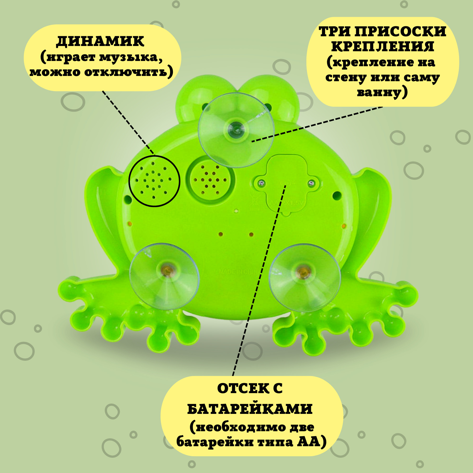 Лягушка генератор мыльных пузырей и пены, зеленый, 0Z4566 – купить в  Москве, цены в интернет-магазинах на Мегамаркет