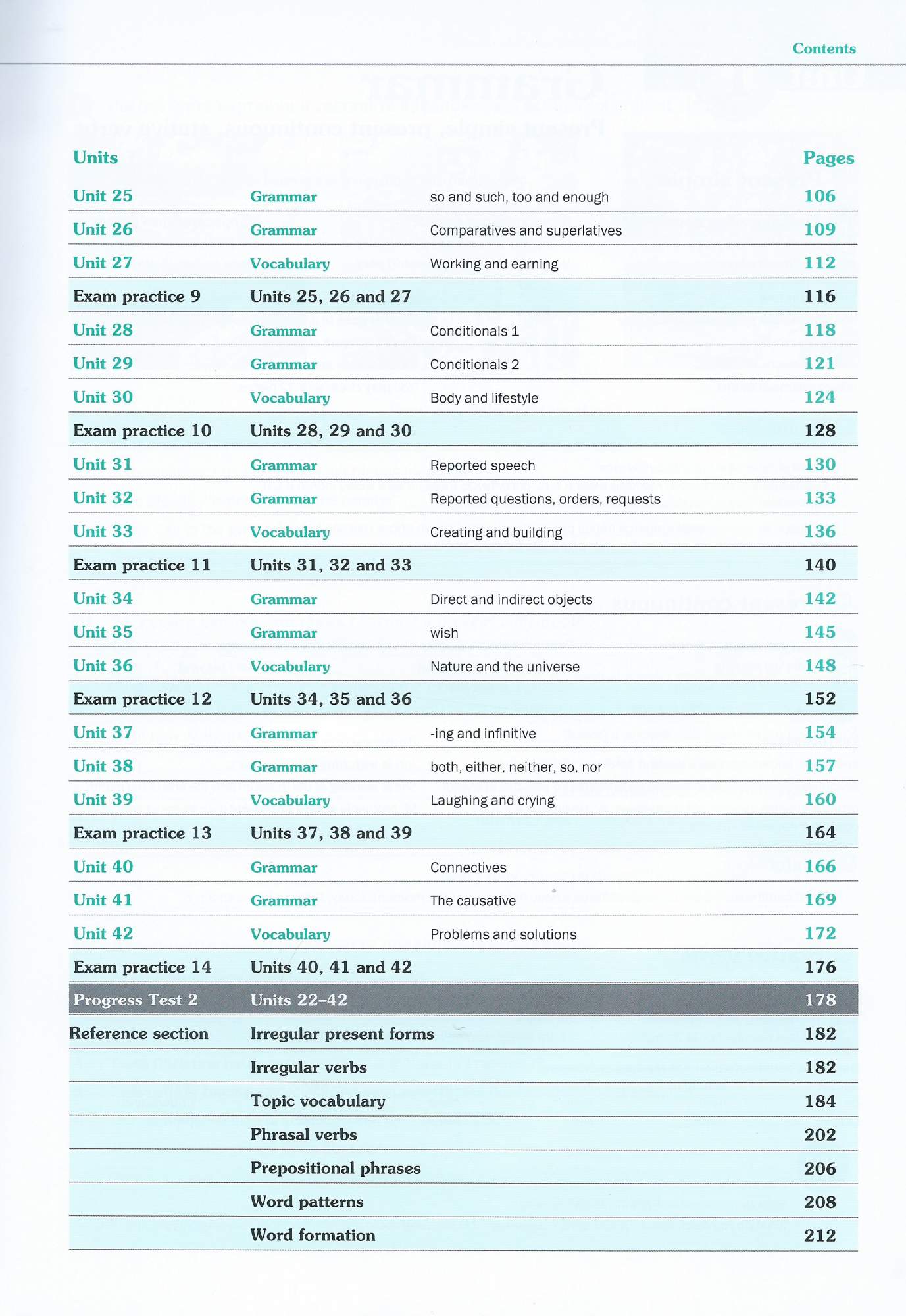 Учебник Macmillan Exam Skills for Russia. Грамматика и лексика. Уровень B1  - купить учебника 11 класс в интернет-магазинах, цены на Мегамаркет |  9781380059413