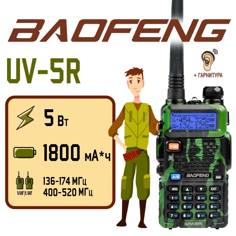 Портативная рация Baofeng UV-5R, камуфляжная (радиус до 10 км) - купить в  Москве, цены на Мегамаркет | 600008854164