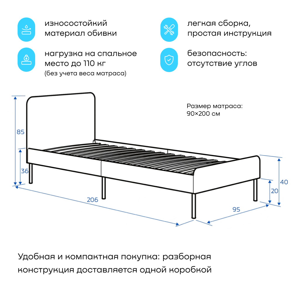 Части кровати название