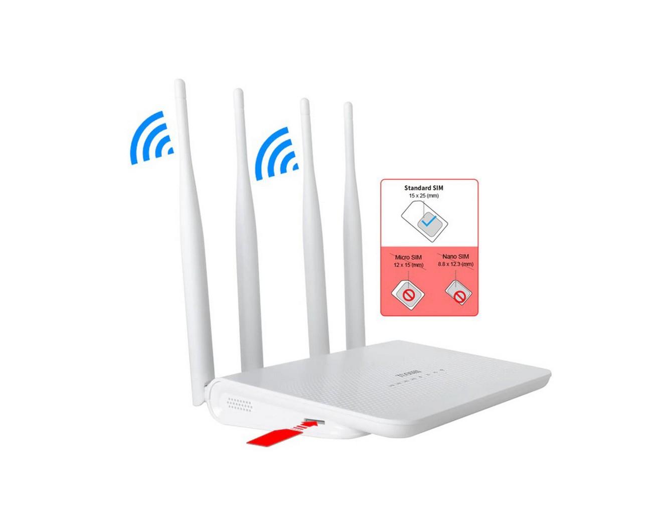 Роутер с 2 сим. Lte роутер. роутер с сим картой 4g отзывы.