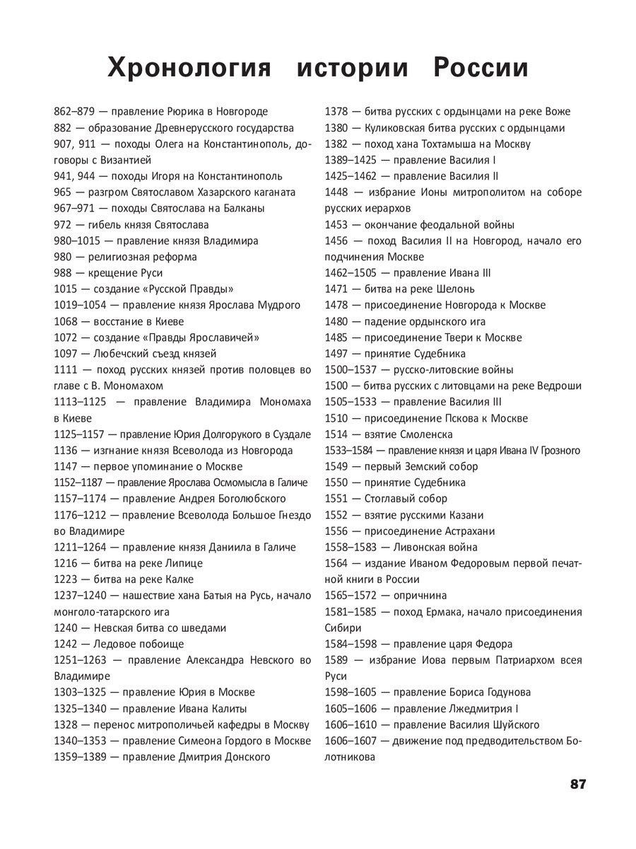 В кириллов история россии в схемах и таблицах