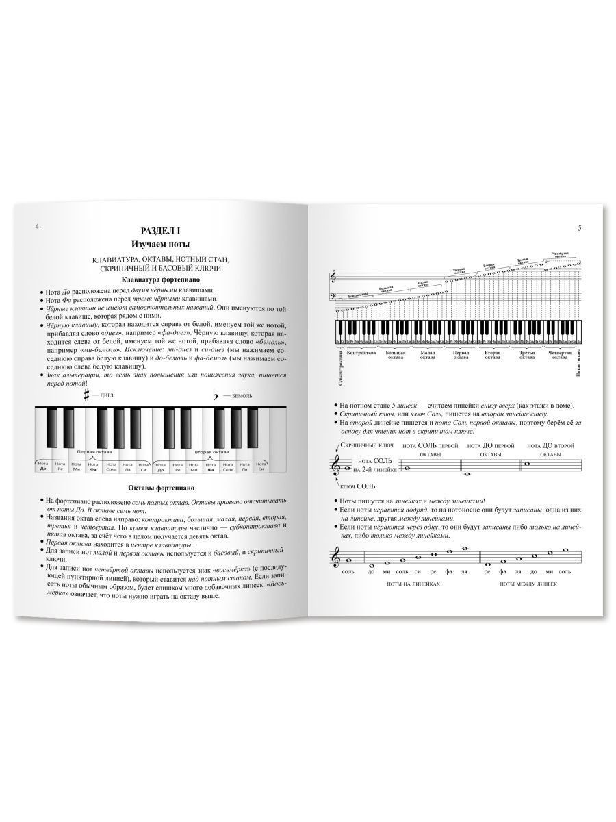 Фортепиано для начинающих взрослых: лайфхаки по музыкальной грамоте -  купить самоучителя в интернет-магазинах, цены на Мегамаркет | 144