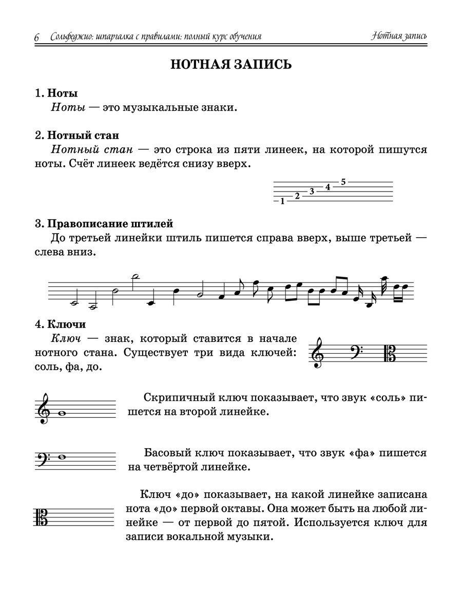 Сольфеджио. Внукова шпаргалка по сольфеджио. Сольфеджио шпаргалка с правилами. Шпаргалки по сольфеджио. Ноты по сольфеджио.