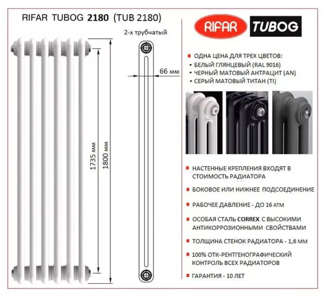 Радиаторы tubog подключение