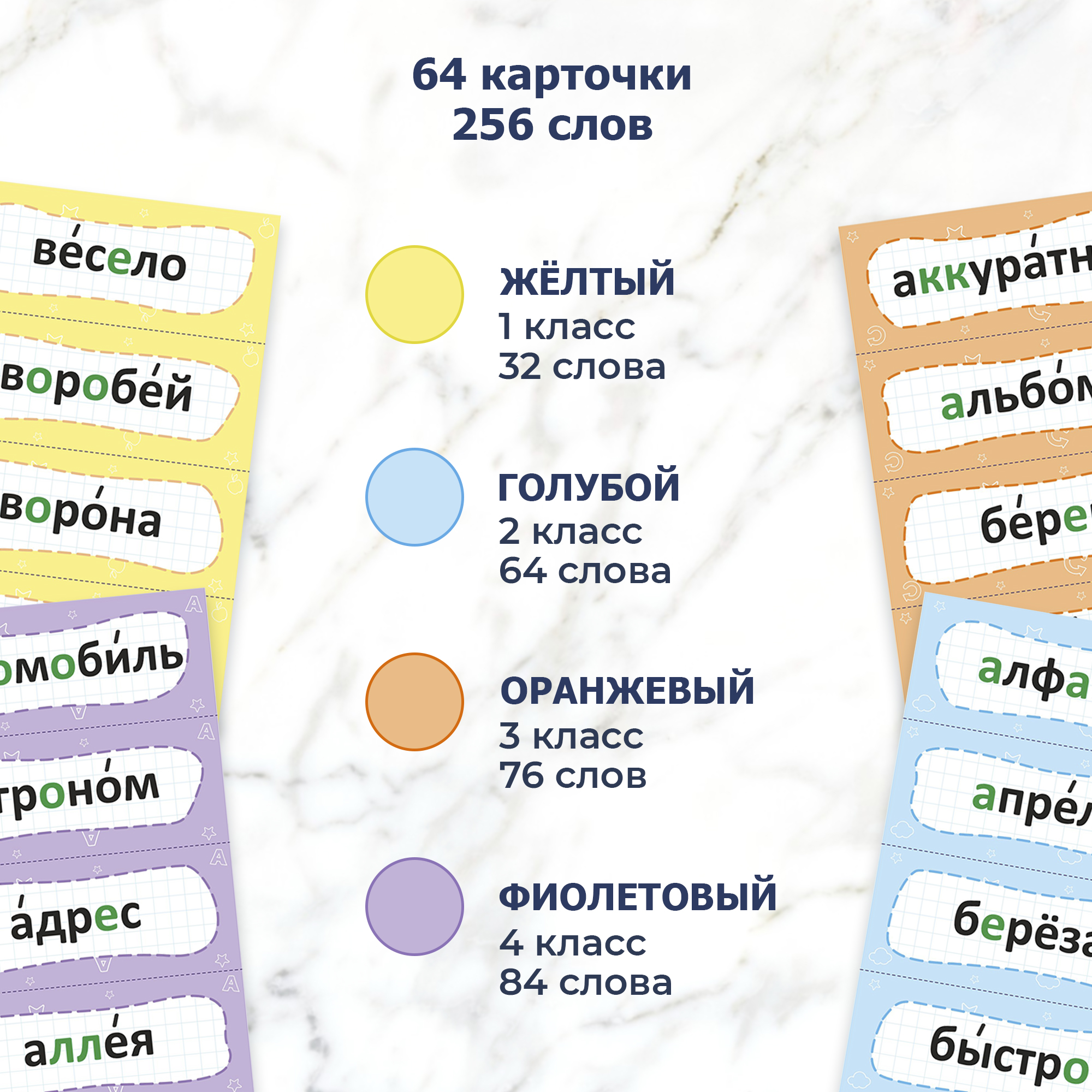 Обучающие карточки Выручалкин Карточки-сорбонки Словарные слова 1-4 класс,  64 шт - купить в Москве, цены на Мегамаркет | 600011467875