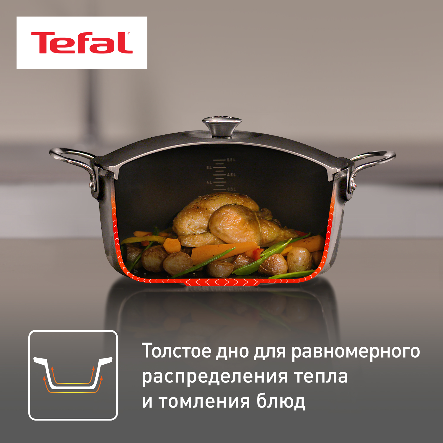 Утятница с крышкой Tefal Pro Cook E2156975 - отзывы покупателей на  Мегамаркет | 100032517867