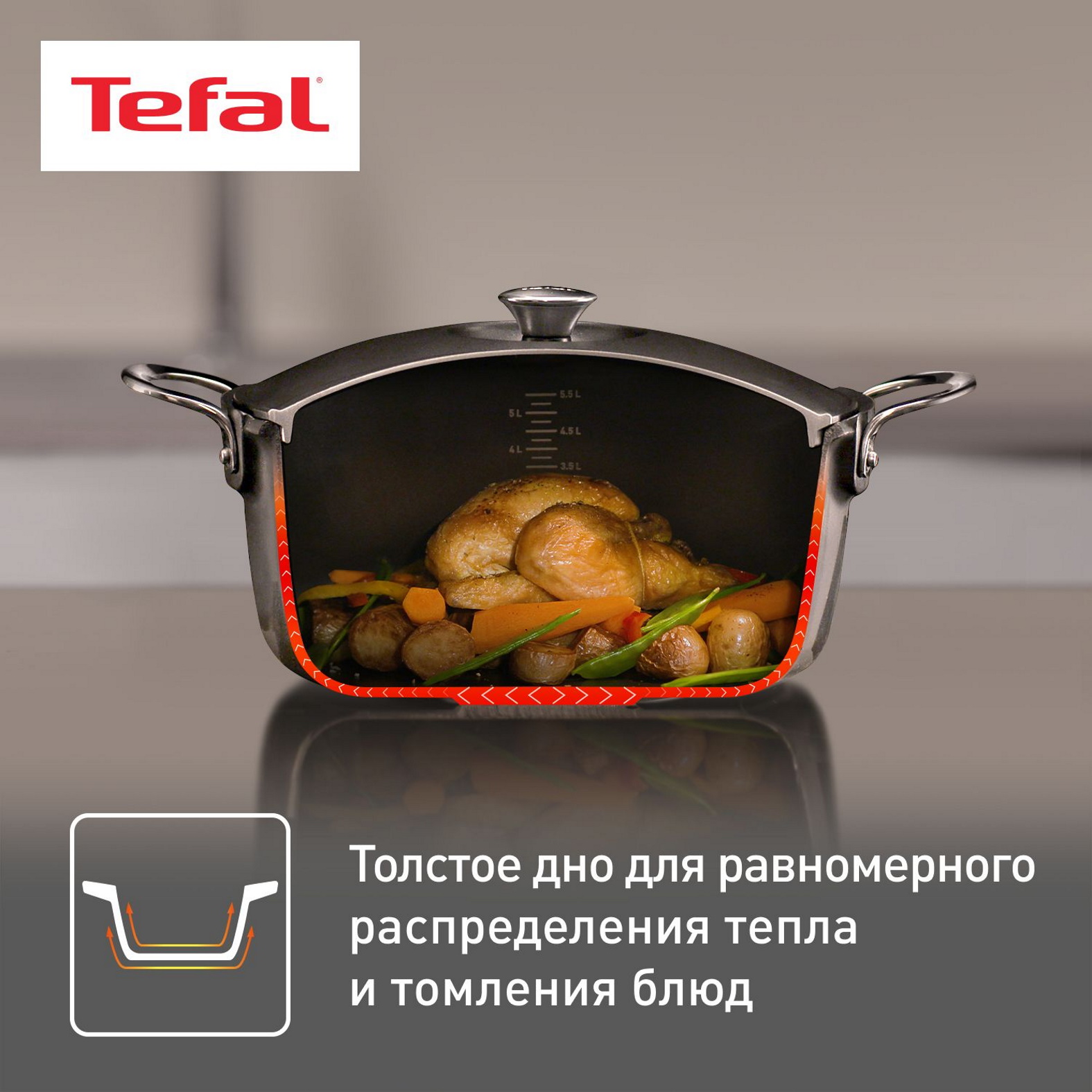 Tefal pro cook 28 крышка