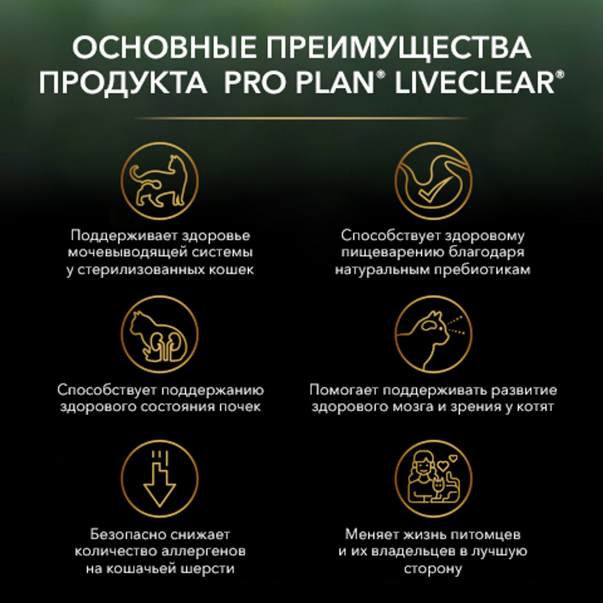 Pro Plan Liveclear Купить