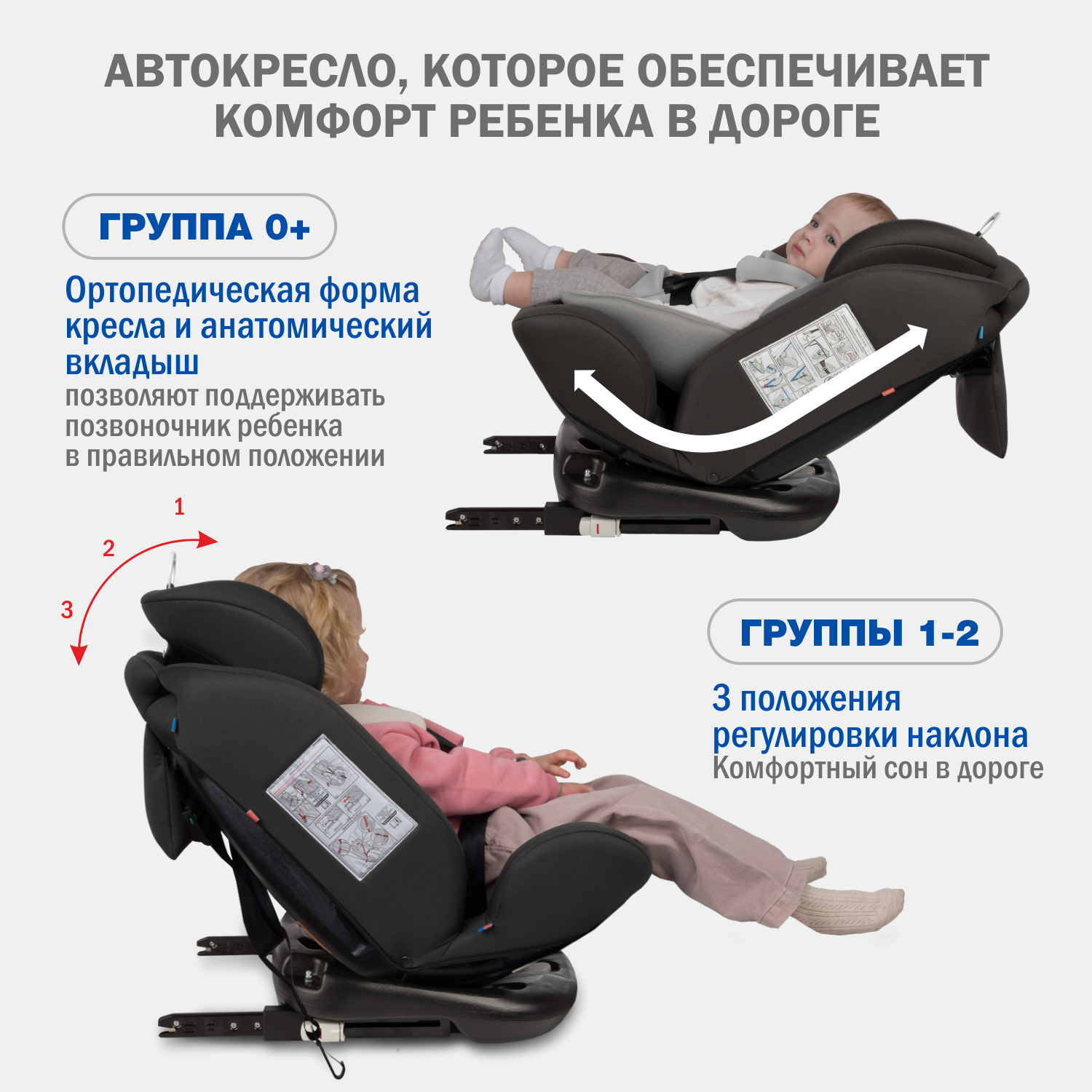 Автокресло детское поворотное Siger Престиж IsoFix от 0 до 36 кг, цвет  оникс – купить в Москве, цены в интернет-магазинах на Мегамаркет