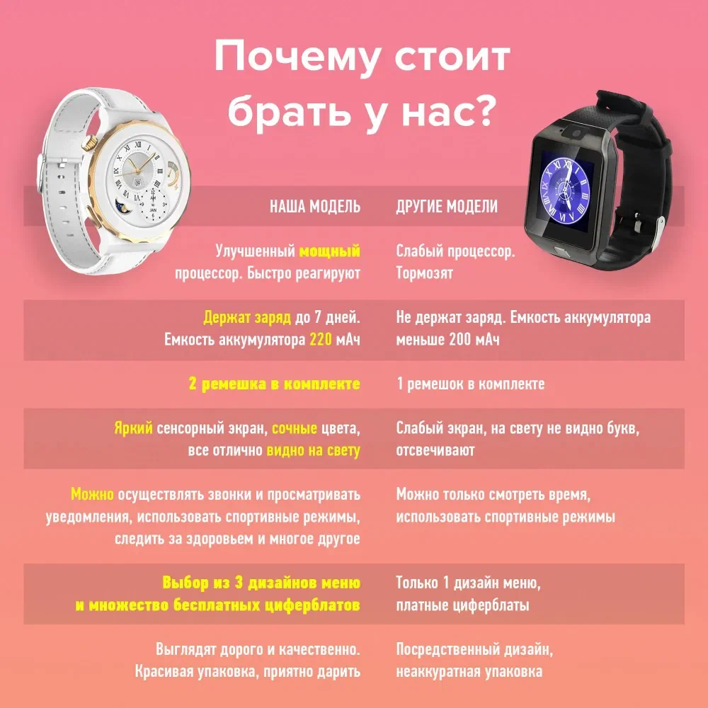 Smart Watch X6 Pro iOS Android Bluetooth