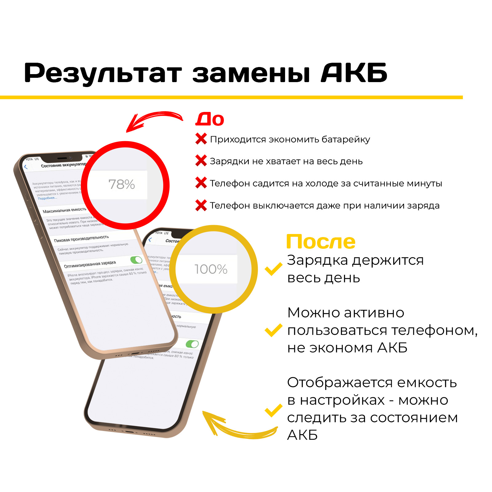 Аккумулятор для телефона service-help 1560мА/ч для Apple iPhone 5S/ iPhone  5C – купить в Москве, цены в интернет-магазинах на Мегамаркет