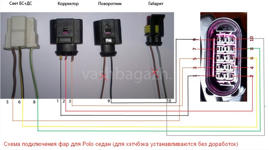 Распиновка фар Передние фары Superlux Фольксваген Поло седан 2009-2020, LED, ДХО, а:MF-HL-00076