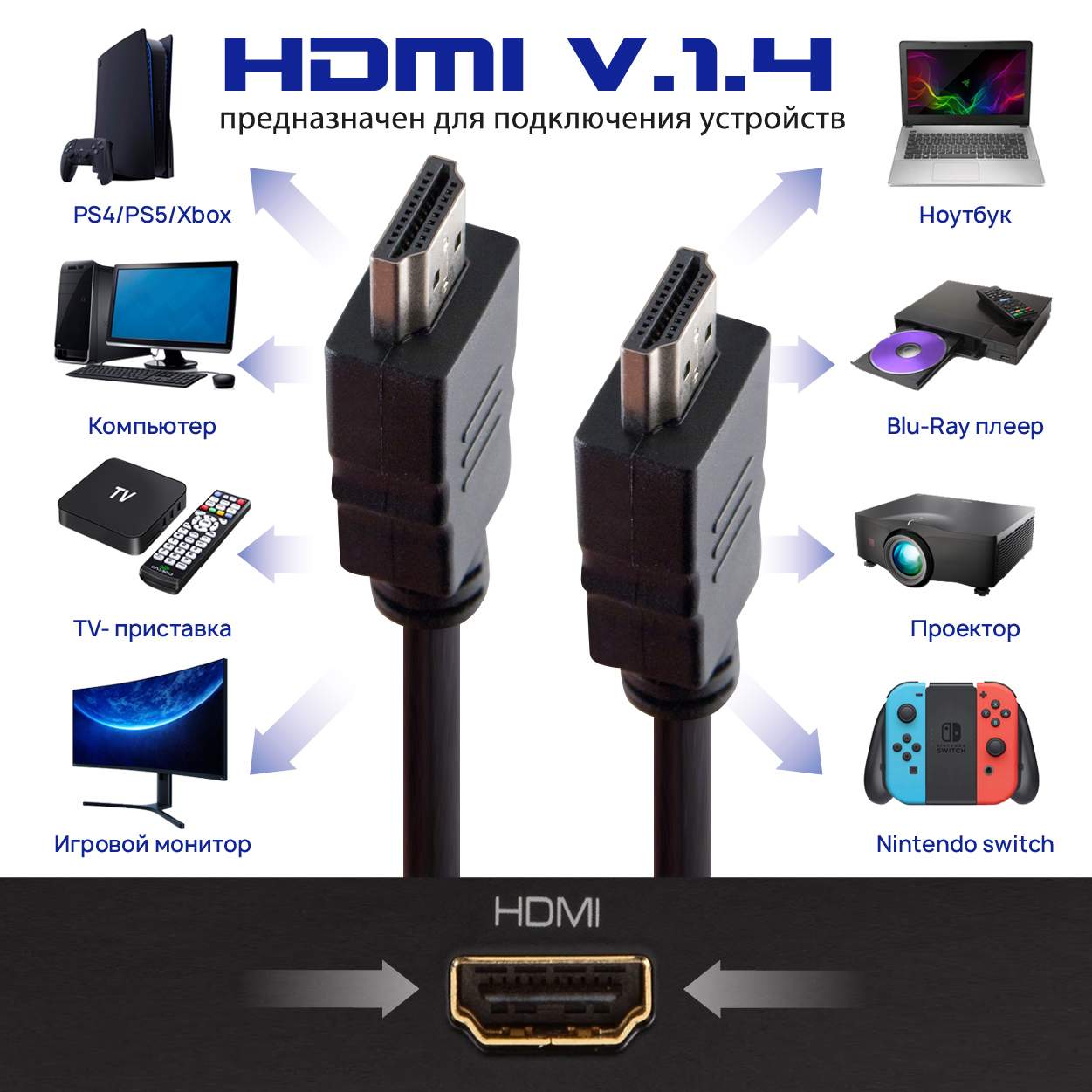 HDMI Кабель 1.4 4K, Belsis, длина 1,5 метра, поддержка Ethernet/SP1049,  купить в Москве, цены в интернет-магазинах на Мегамаркет