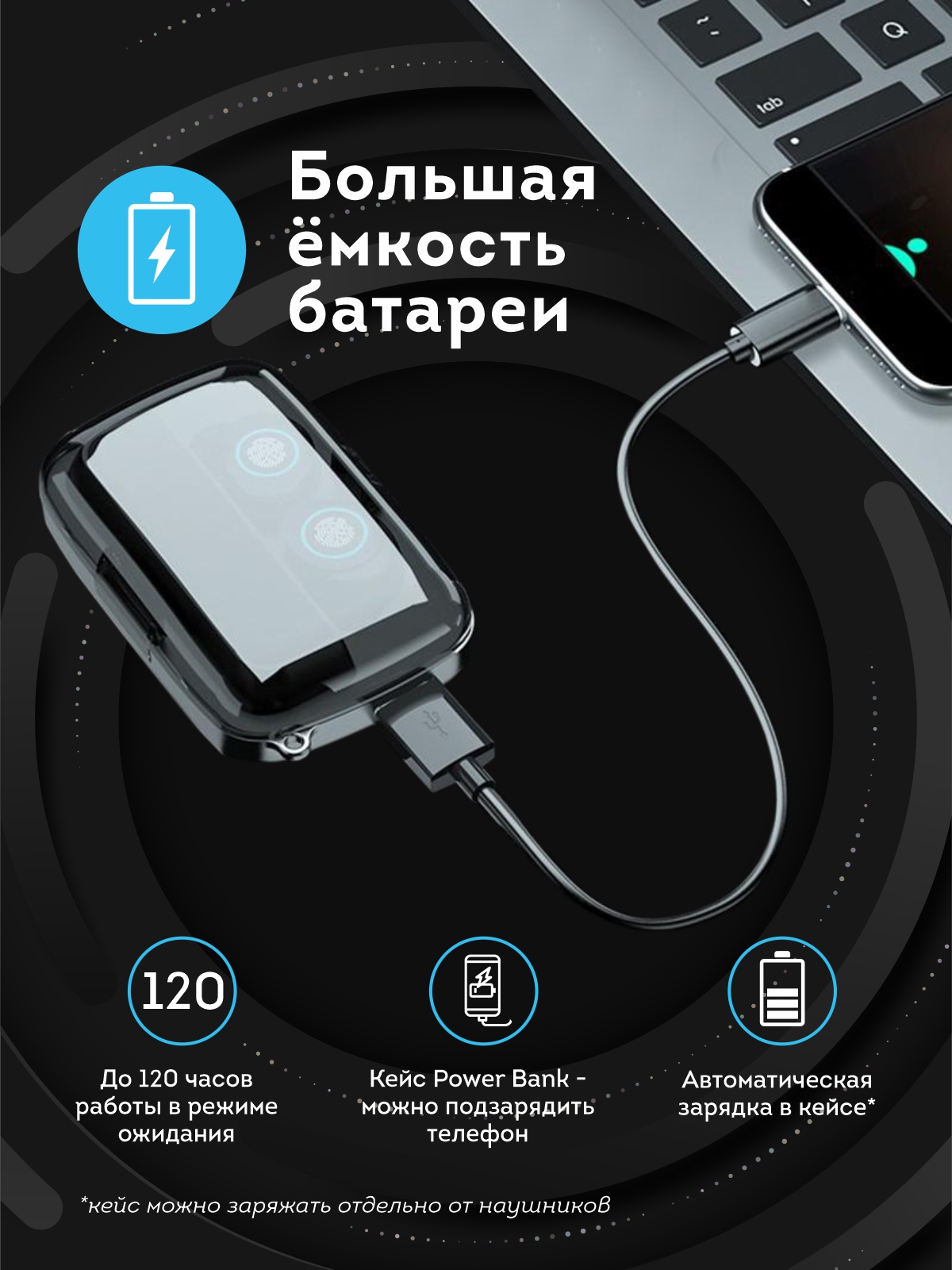 Беспроводные наушники Goody G3 Black (93400646), купить в Москве, цены в  интернет-магазинах на Мегамаркет