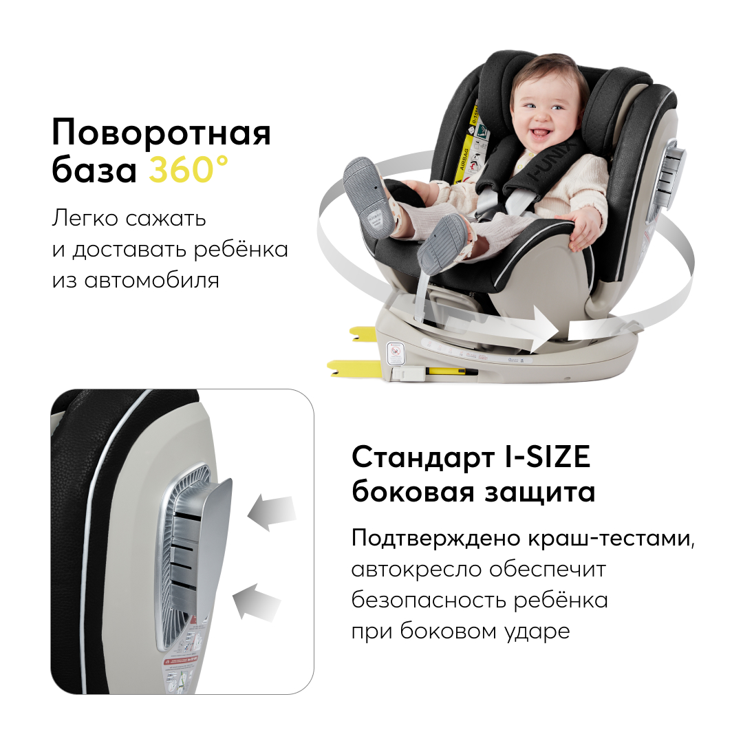 Купить автокресло Happy Baby 0/1/2/3 I-Unix i-size 0-12 лет isofix, до  36кг, цены на Мегамаркет | Артикул: 600009660447