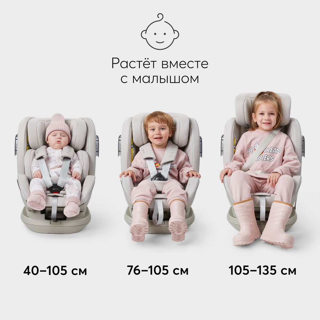 Купить автокресло Happy Baby 0/1/2/3 I-Unix i-size 0-12 лет isofix, до  36кг, цены на Мегамаркет | Артикул: 600009660447