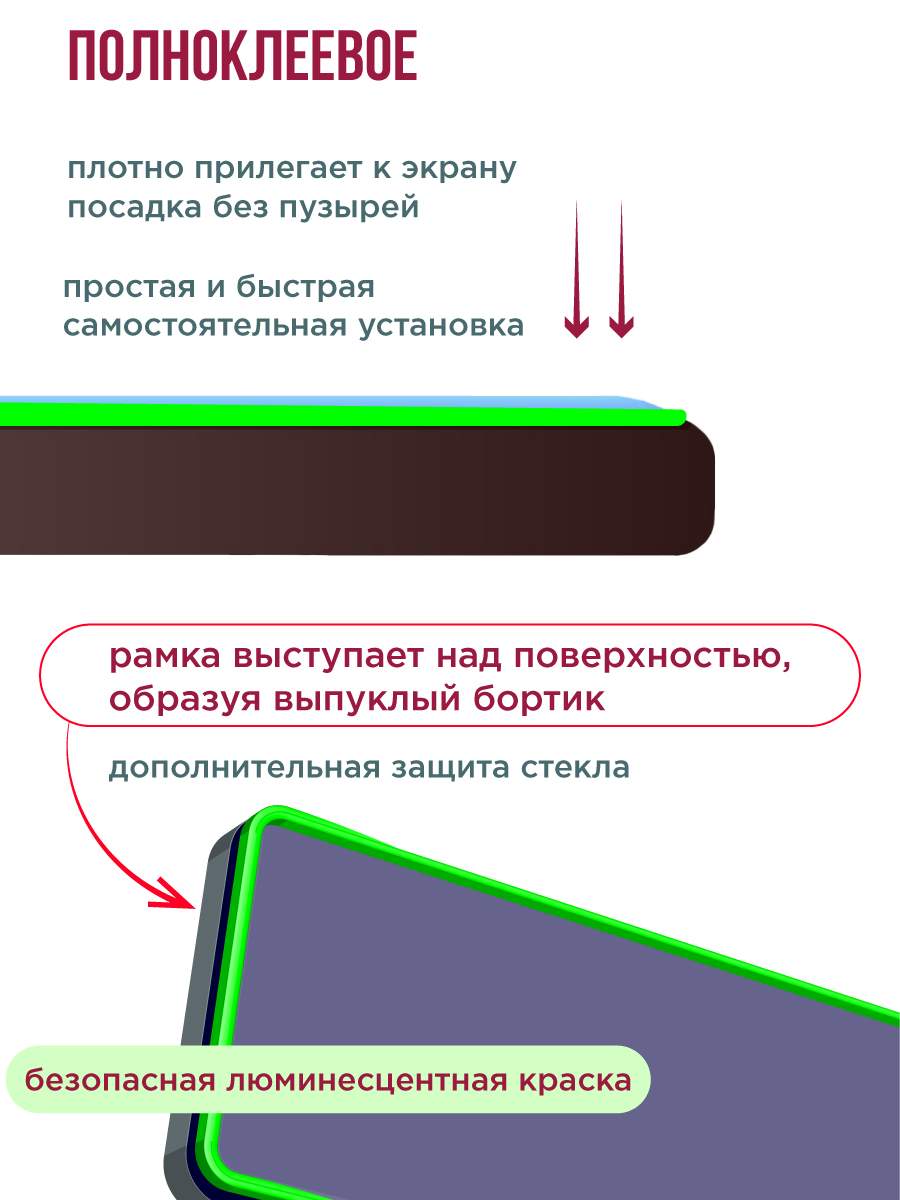 Защитное стекло для iPhone 12/12 Pro с зеленой светящейся рамкой - отзывы  покупателей на Мегамаркет