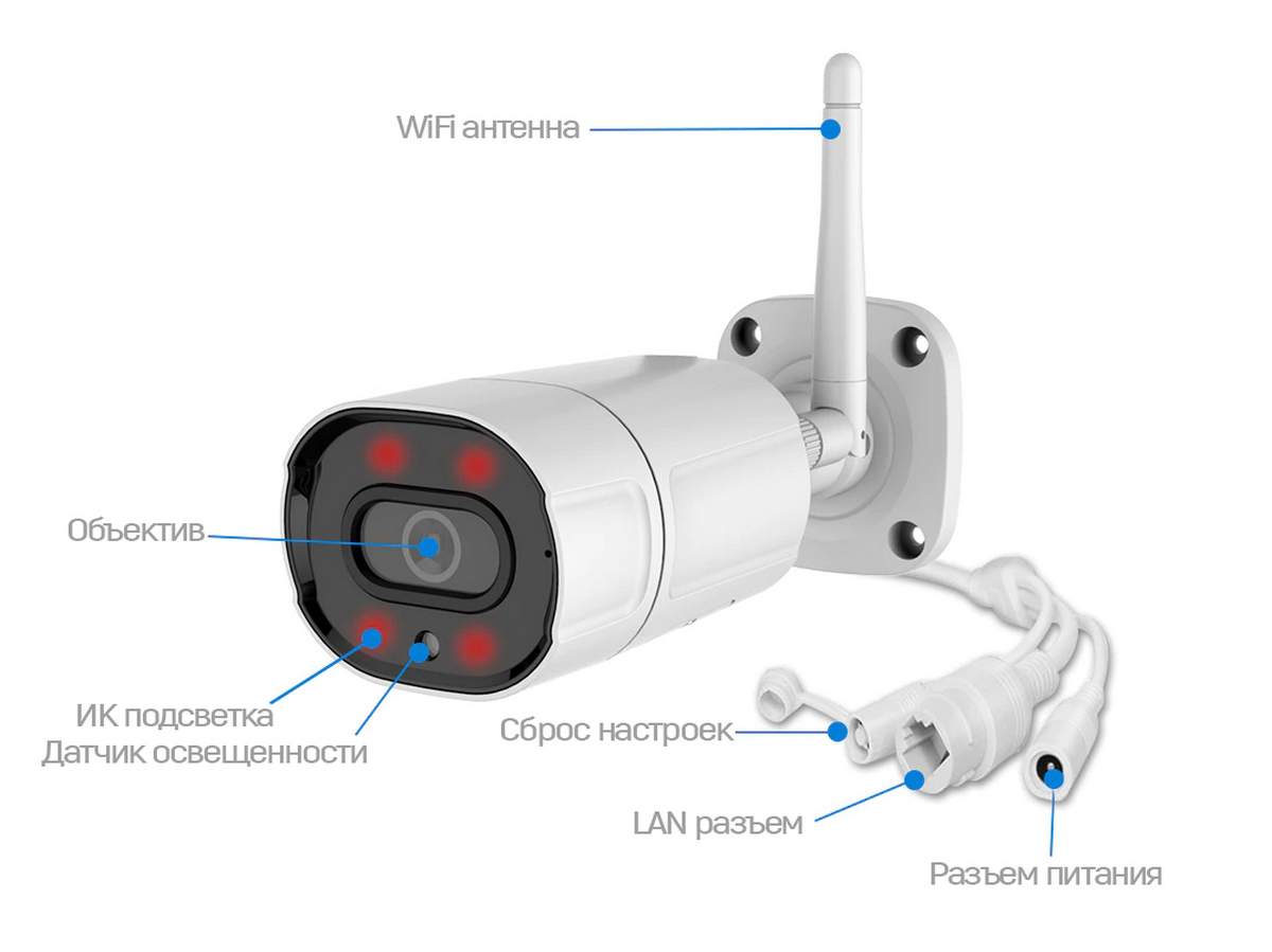 Купольная врезная антивандальная wi fi ip камера link 580 8gh