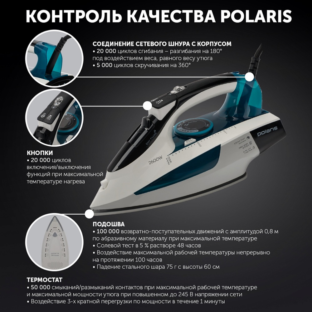 Polaris паром. Утюг Polaris PIR 2695ak белый. Утюг Поларис Рик 24 20 АК отзывы покупателей.