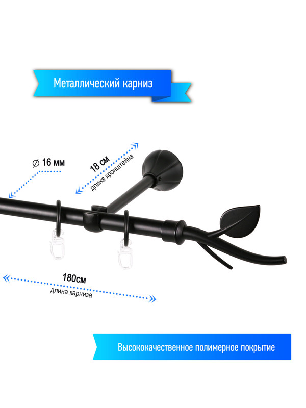 Шумоизоляция карниза от капель